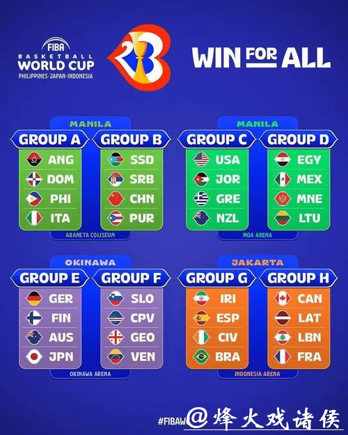 2023年世界杯赛程详细介绍与精彩看点分析