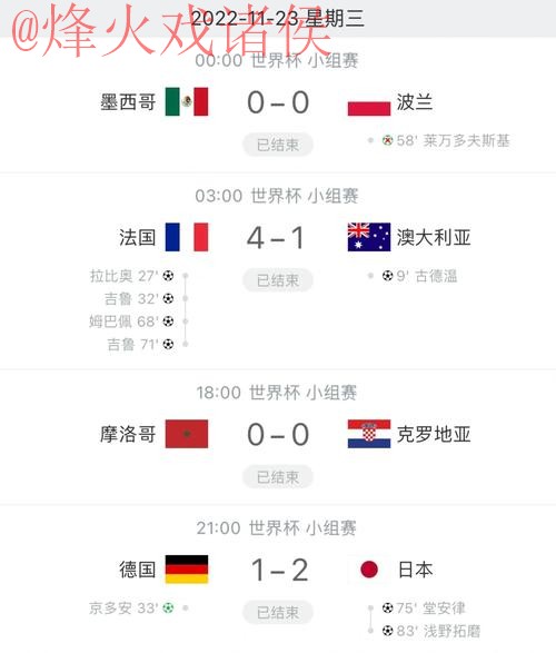 免费下载世界杯比分APP,实时掌握赛事 免费下载世界杯比分APP,实时掌握赛事