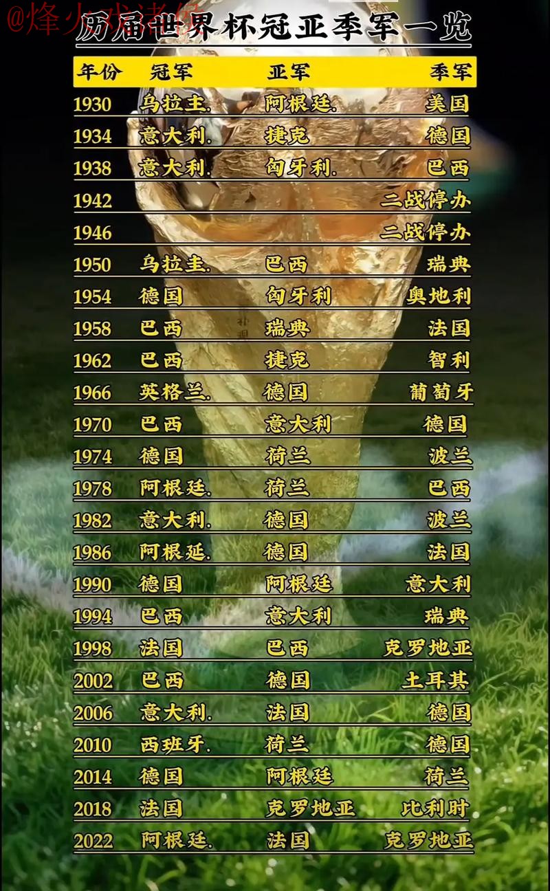 全面解析世界杯下注排行全站