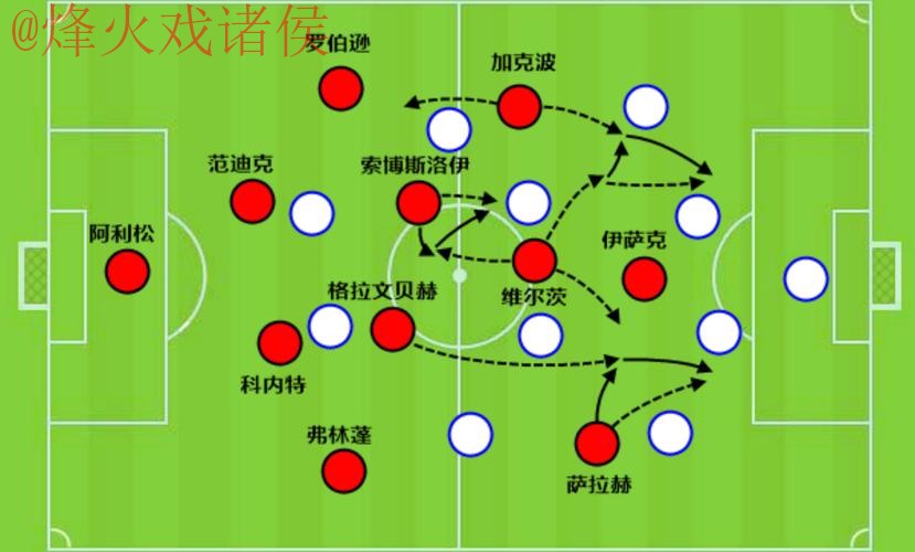 揭秘世界杯滚球网站的运行机制与特色
