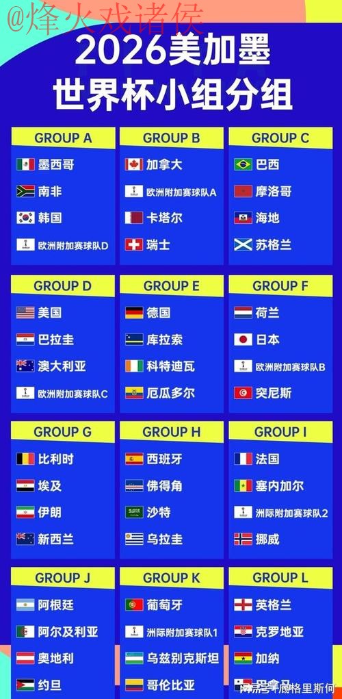 高清热门赛事：世界杯外围解析