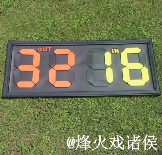 美加墨世界杯比分竞猜靠谱吗?玩法规则和冠军方向要注意 美加墨世界杯比分竞猜靠谱吗?玩法规则和冠军方向要注意